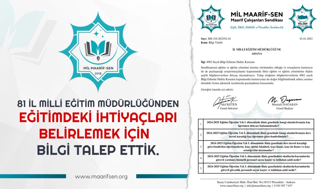 Eğitimdeki İhtiyaçları Belirlemek İçin 81 İl Milli Eğitim Müdürlüğünden Bilgi Talep Ettik.